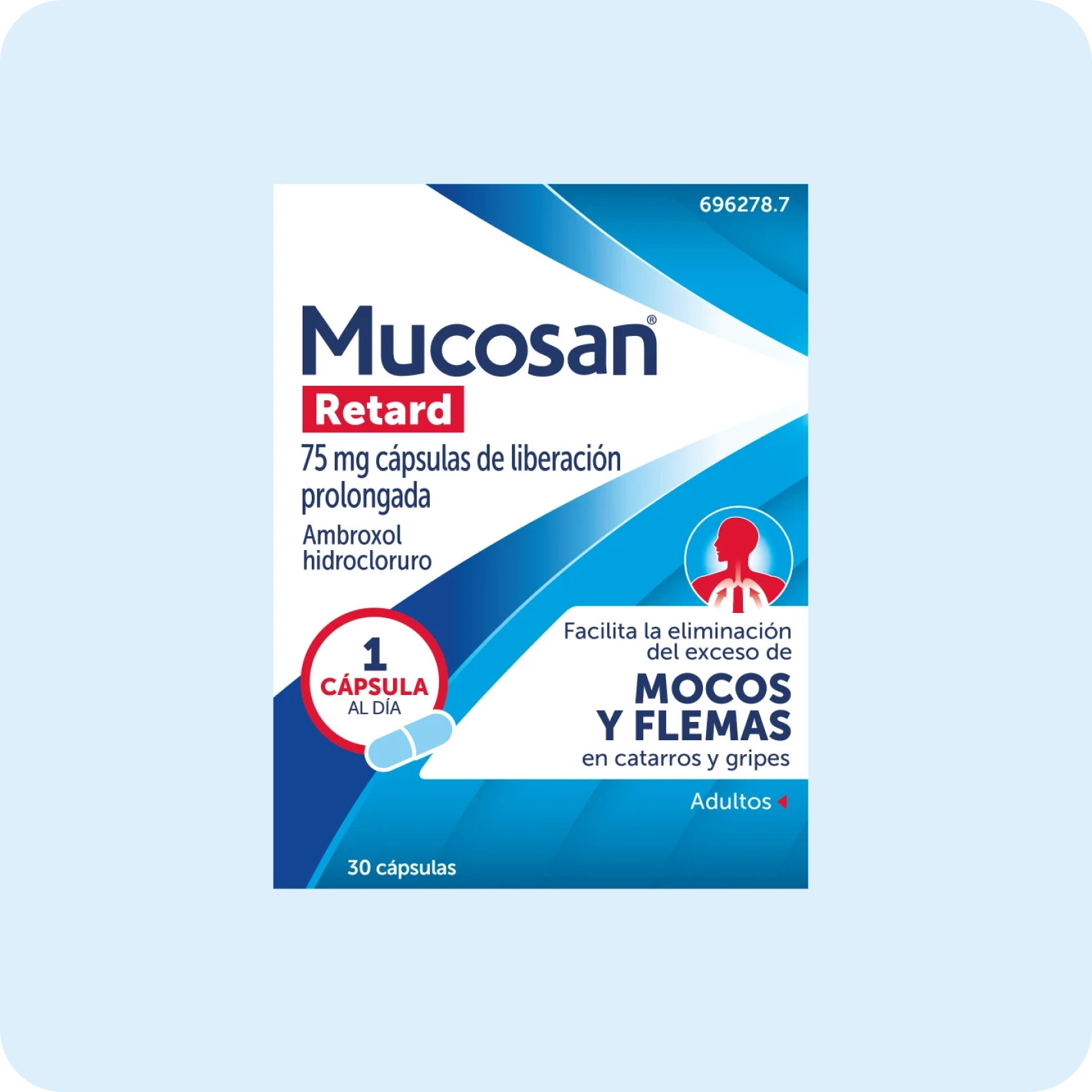 Mucosan® Retard